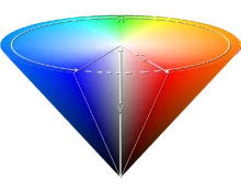 Inverted cone model, colored cone, omnidirectional chassis, tracking car, obstacle avoidance car, machine vision, color recognition, slam navigation, artificial intelligence car, desktop-level omnidirectional chassis, desktop-level application chassis, four-wheel drive omnidirectional Chassis, open source robot, applied chassis mechanical design, omnidirectional mobile chassis, open source