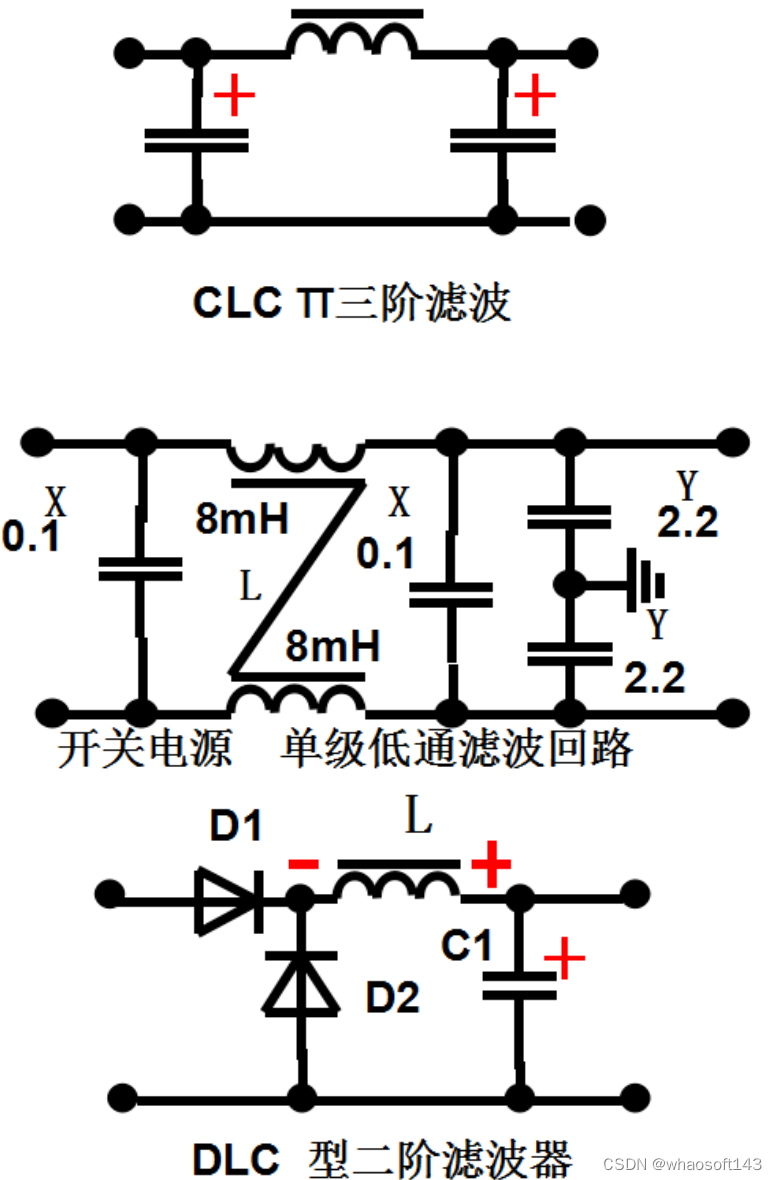 嵌入式~PCB专辑38_传输线_04