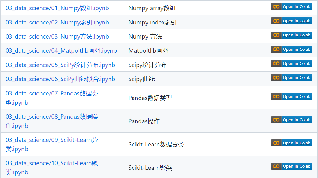 数据科学