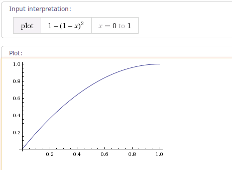 DecelerateInterpolator 减速插值器（factor值为1）