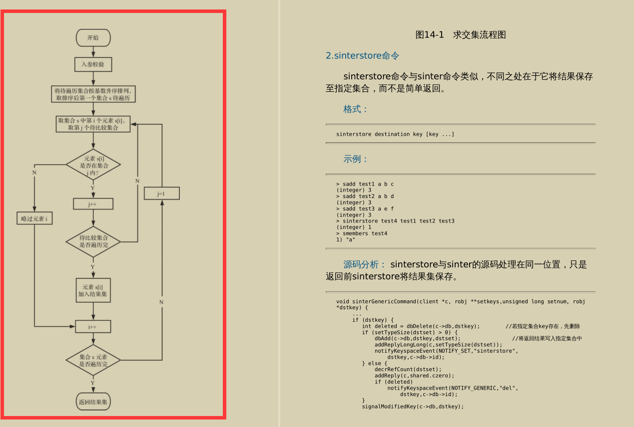 震撼！多名阿里资深专家联合撰写深入理解Redis设计源码手册