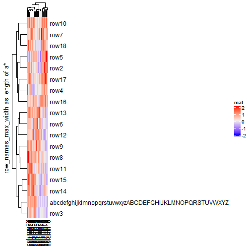 plot of chunk unnamed-chunk-39