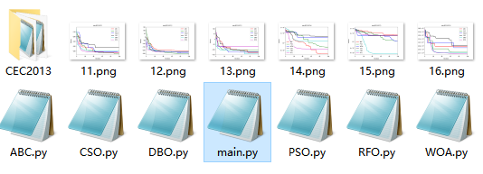 CEC2013（python）：六种算法（RFO、PSO、CSO、WOA、DBO、ABC）求解CEC2013