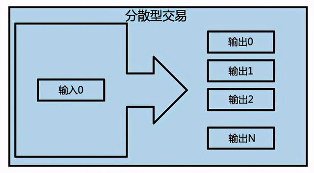 比特币背景图_比特币怎么比特币钱包_火币网比特币行情图