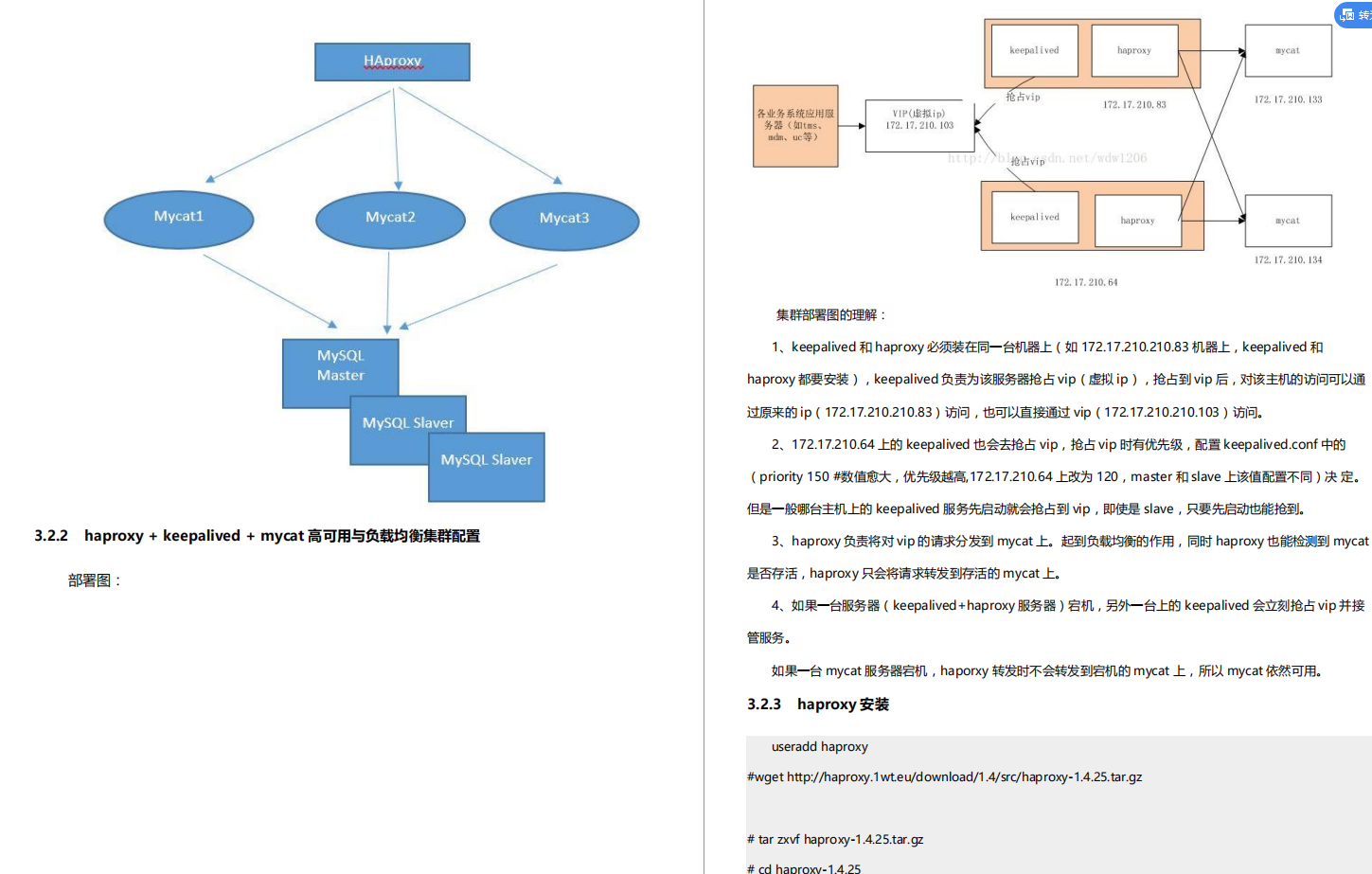 惊艳！阿里出产的MyCat性能笔记，带你领略什么叫细节爆炸