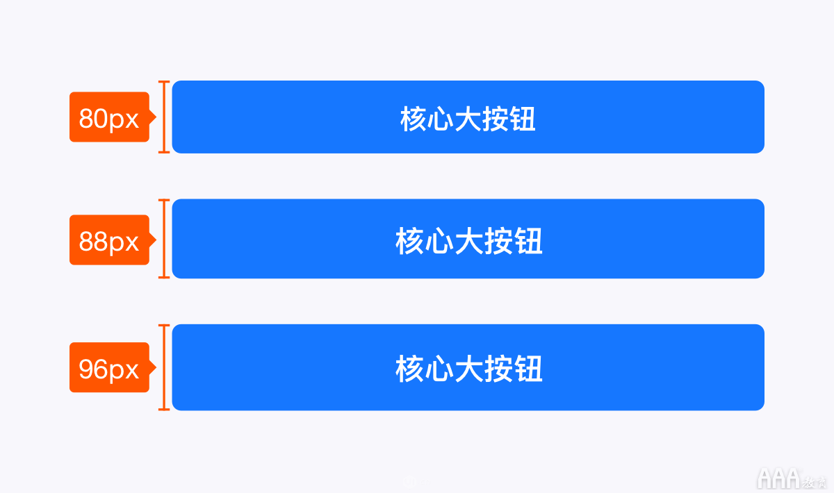 如何系统设计「按钮」，看完这些公式你就知道