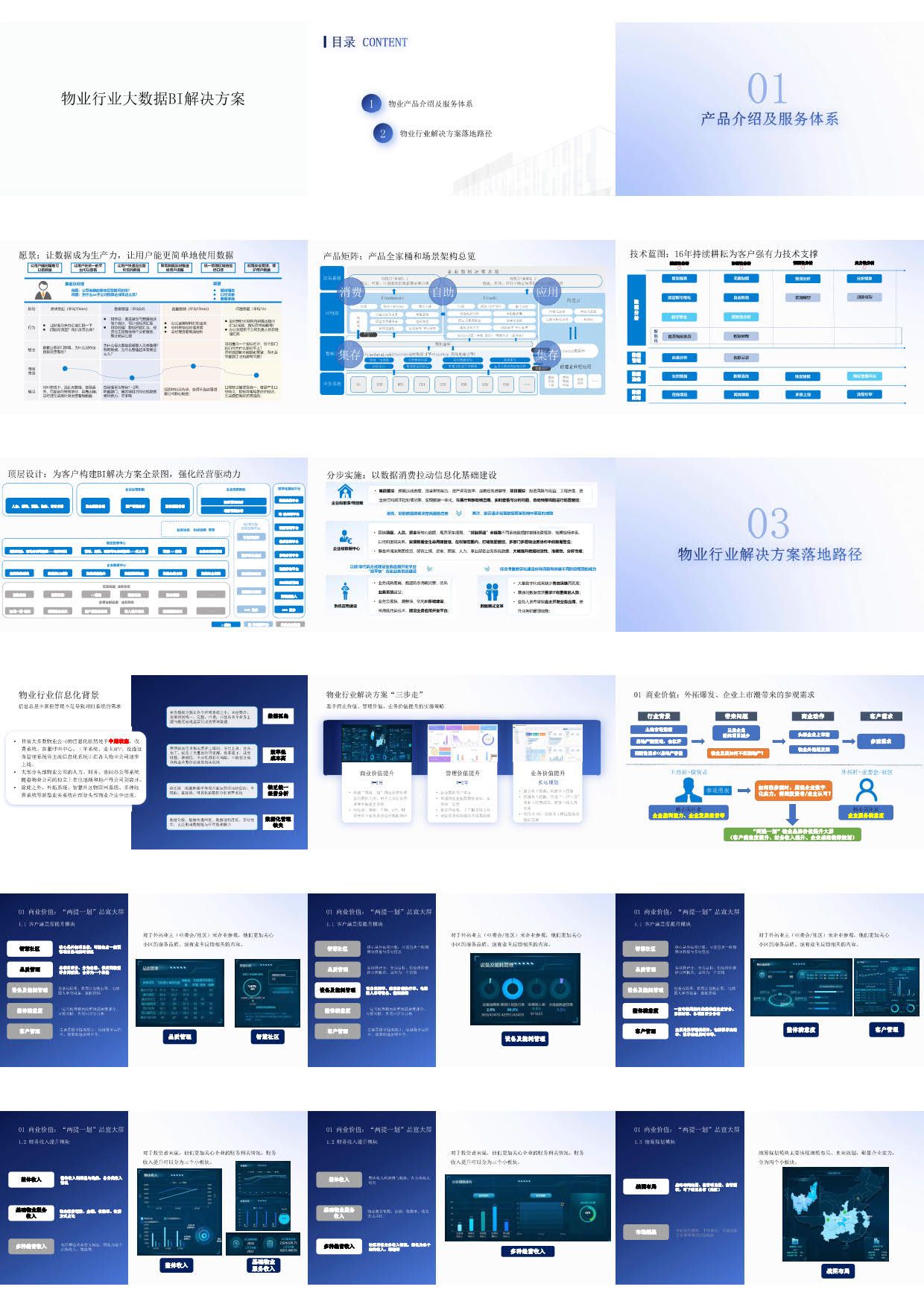 【精品资料】物业行业BI大数据解决方案（43页PPT）