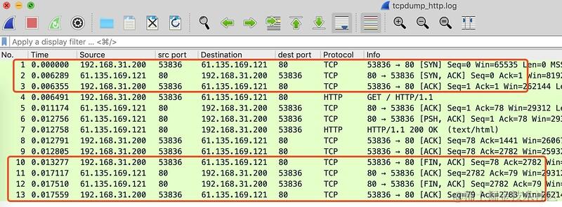 软件测试/测试开发丨接口测试学习笔记，TcpDump与WireShark