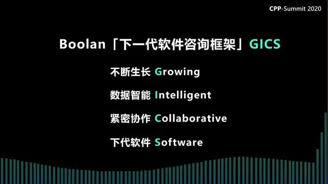 Li Jianzhong, founder and CEO of Boolan, the organizer of the 2020 Global C++ and System Software Technology Conference