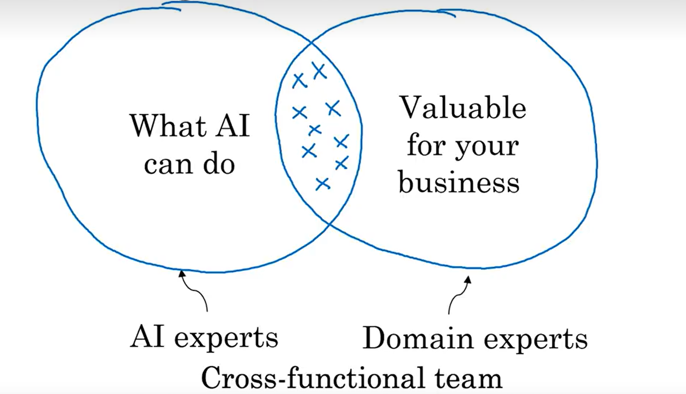 Secretentai.Club: Ai For Everyone - dwirv8s