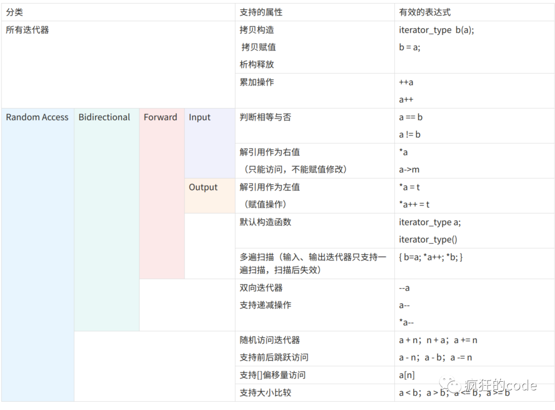 3a142e2686544c7f84209179669a60cd.png