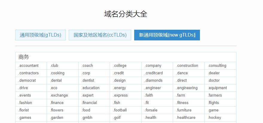 计算机网络之域名