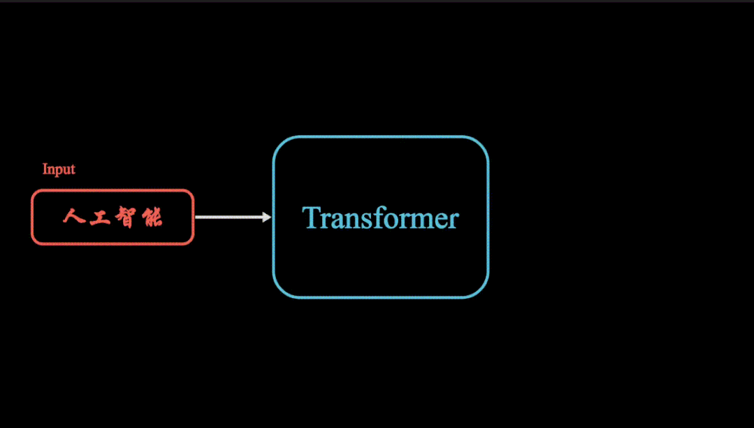 Pytorch一行代码便可以搭建整个transformer模型