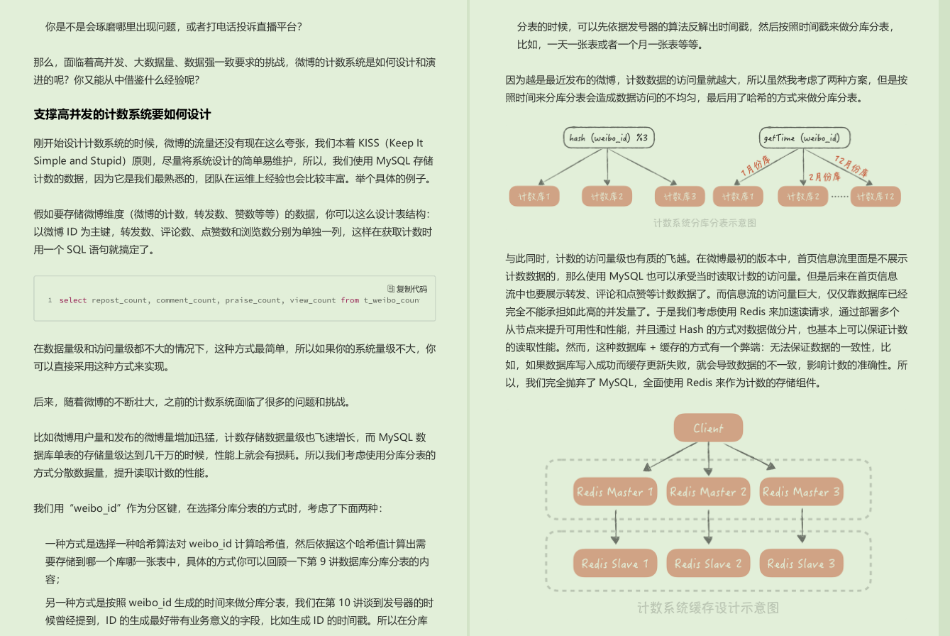 Un vistazo al manual del sistema de picos de alta concurrencia de mil millones de niveles de Ali P9 de Guiqiu en GitHub