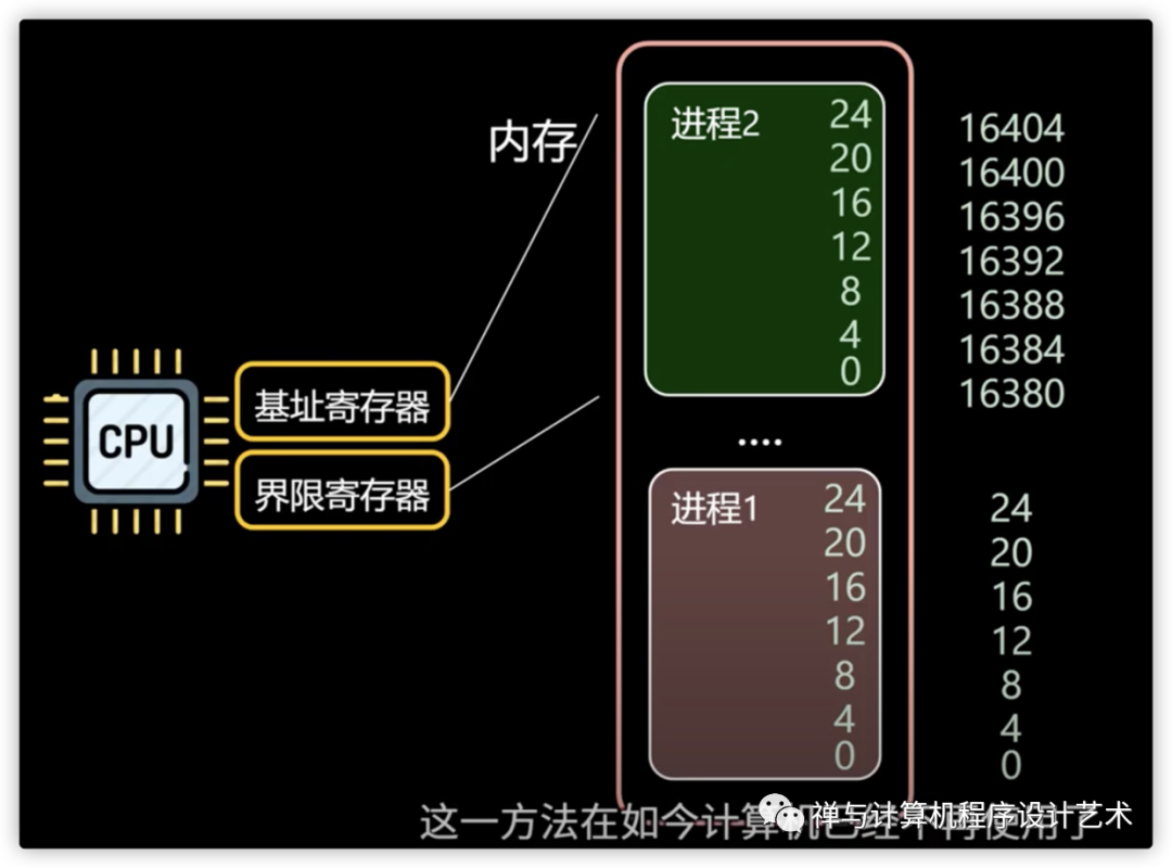 3a1e62de0dd561d93dbb80f1ca818ddc.png