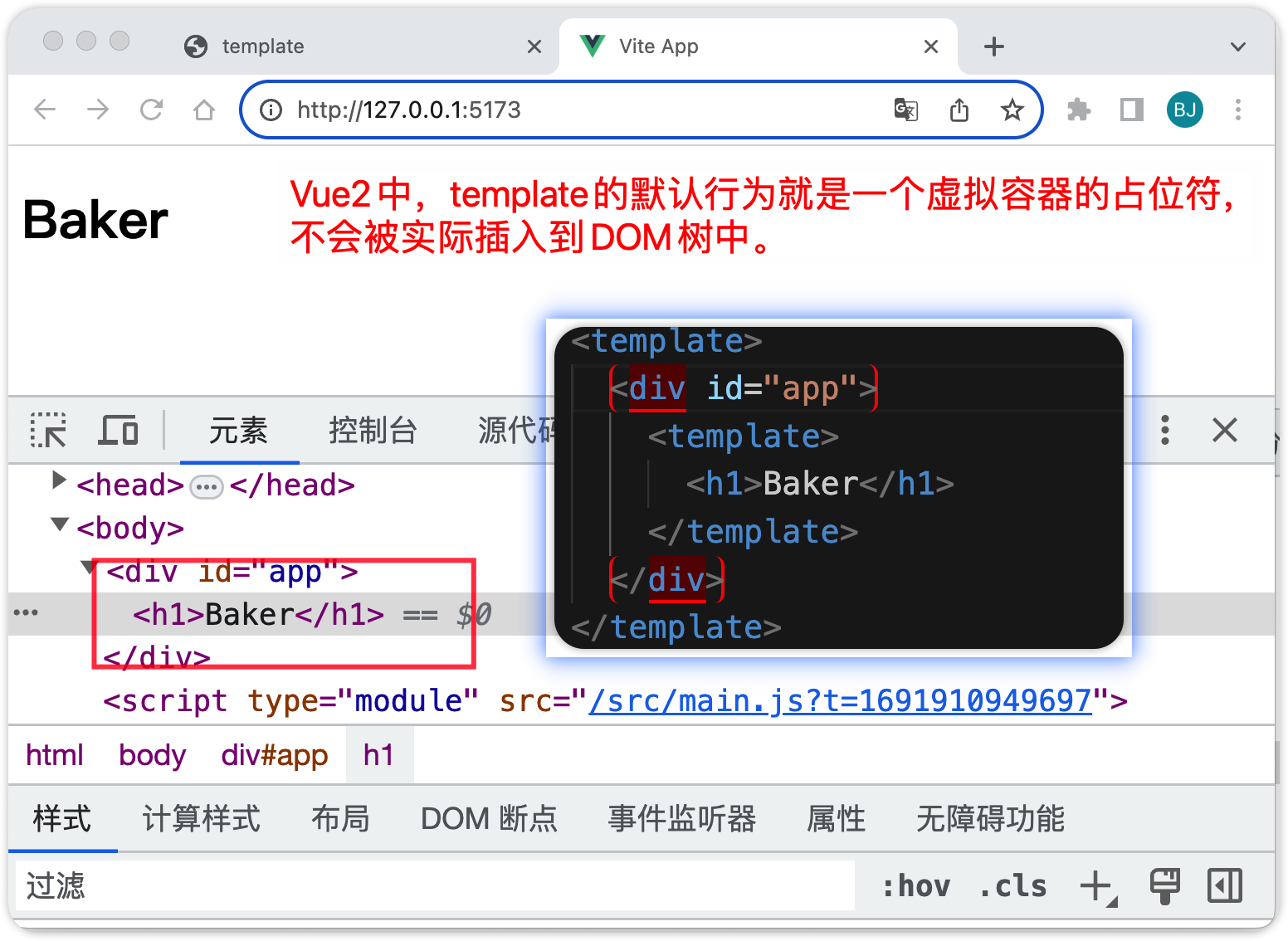 Vue2中template内置组件的行为