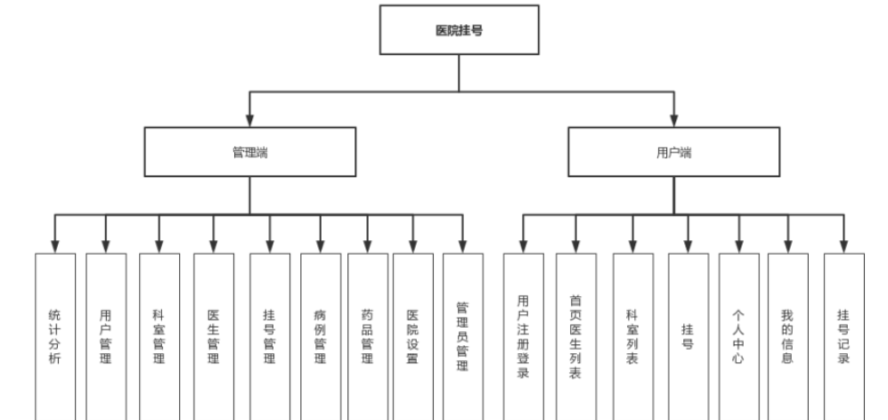 3a21d321379607f07bf60184402fcb7e.png