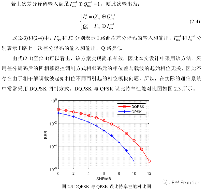 【调制】π/4-DQPSK信号模型及其相关特性分析 【附MATLAB代码】