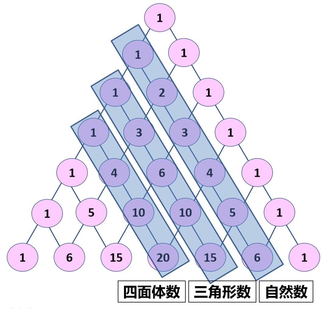 稳定感·三角构图 - 知乎