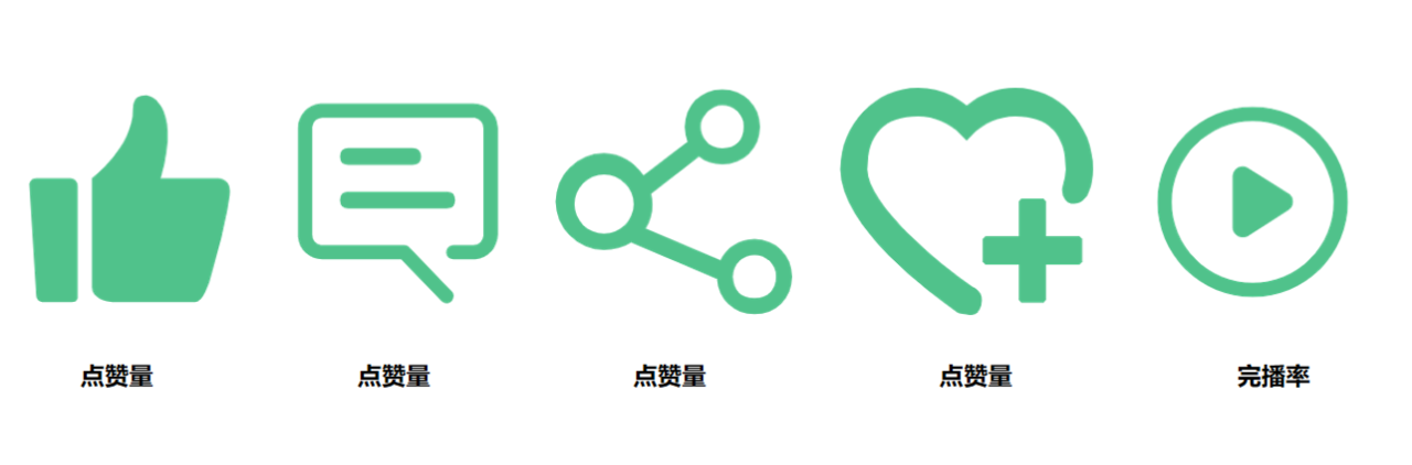 抖音直播带货数据统计，直播运营需要看哪些直播间数据