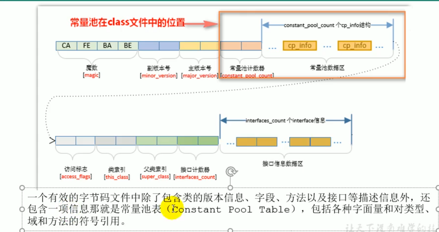 image-20231102203807479