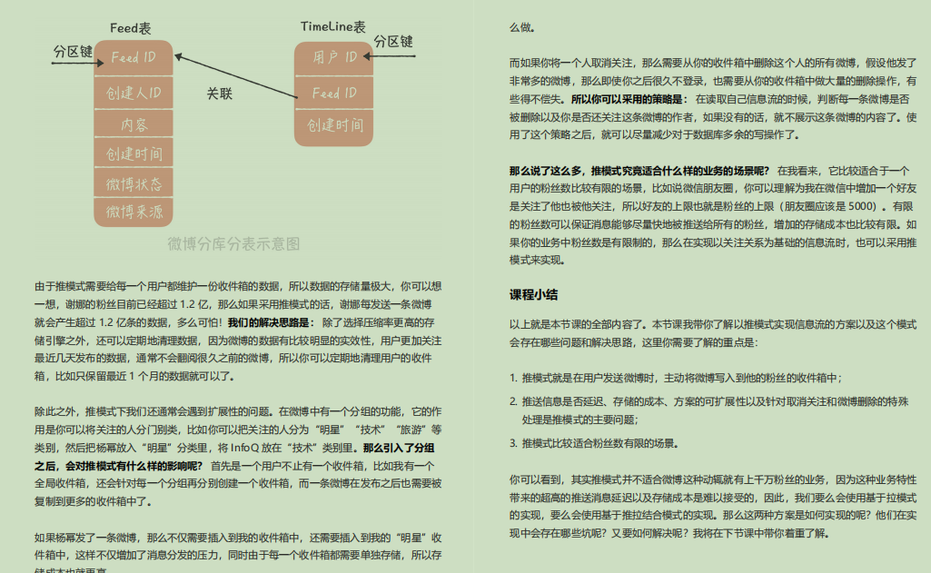 干的漂亮！阿里技术官甩出Java高并发秒杀系统，贼叼