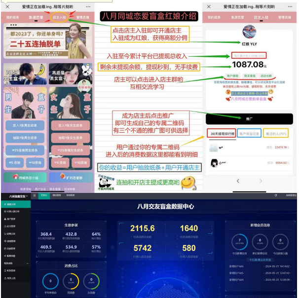 2024全新交友盲盒+付费进群二合一源码 包含全套源码+视频教程