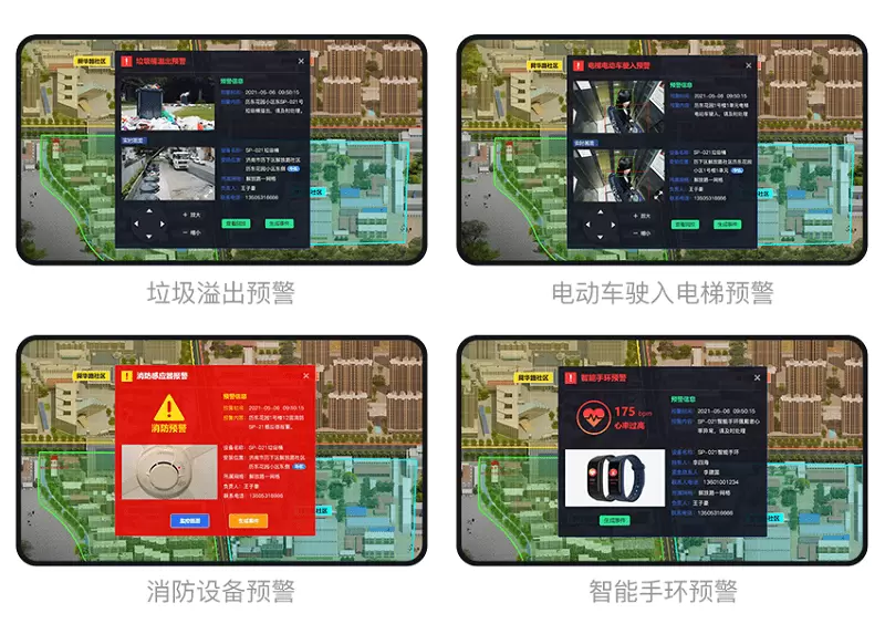 (热门)智慧社区助力实现社区数字化转型