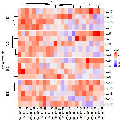 plot of chunk unnamed-chunk-60