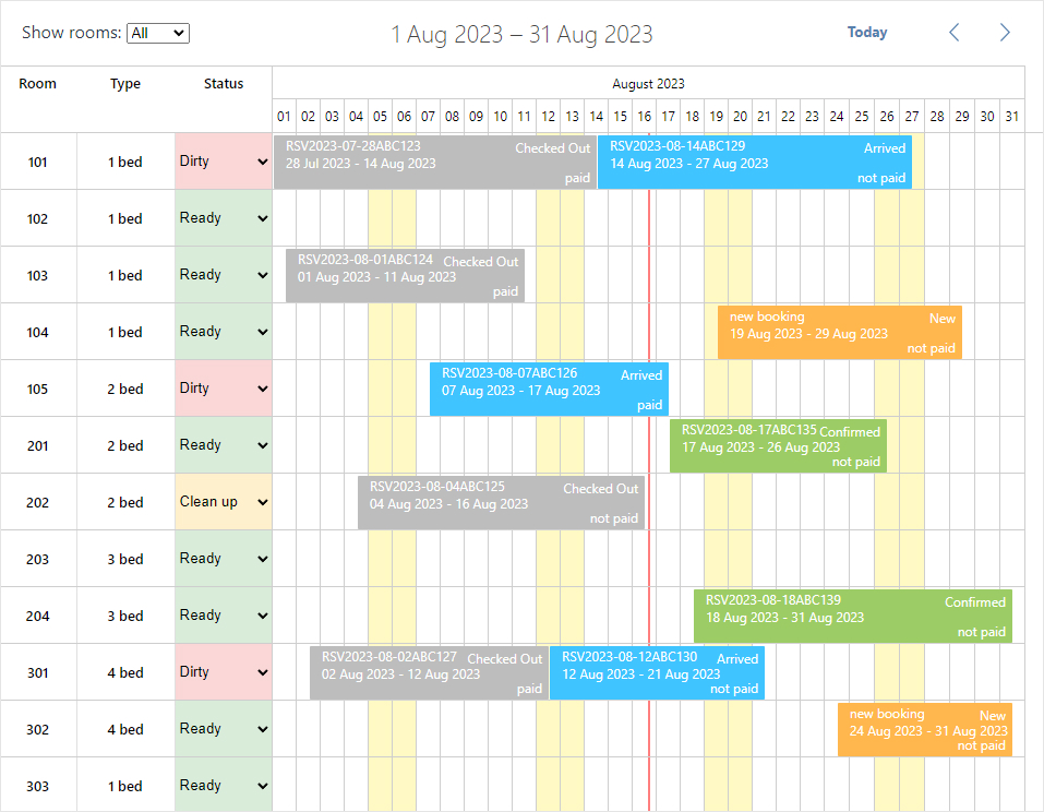 如何用日程控件DHTMLX Scheduler制作酒店预订日历