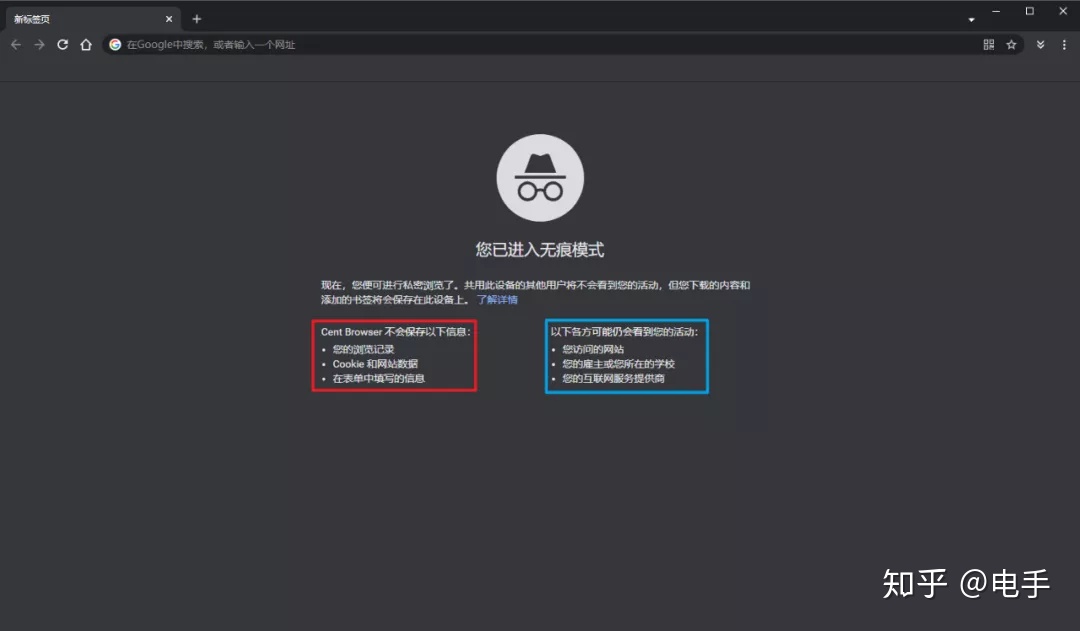 裸奔浏览器_躲进浏览器隐私模式就安全了吗？相当于闭着眼睛裸奔