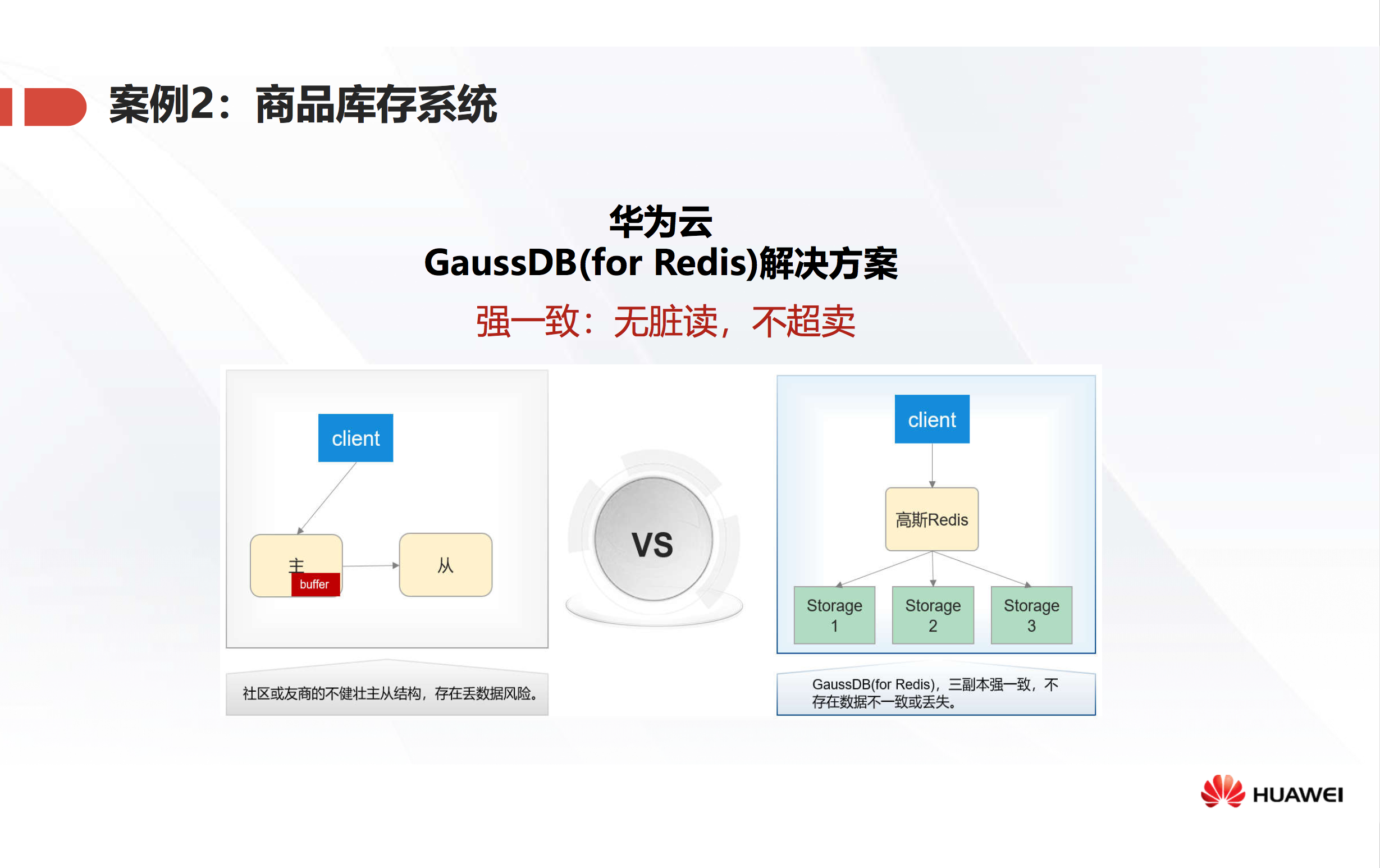 墨天轮访谈华为云温云博从客户视角出发gaussdbforredis究竟香在哪里