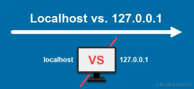 简单了解：localhost 与 127.0.0.1 的区别