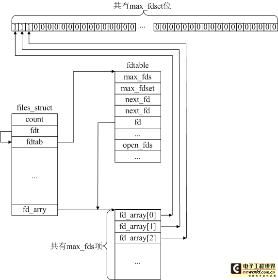 3a54300075324a43740c876a22859581.gif