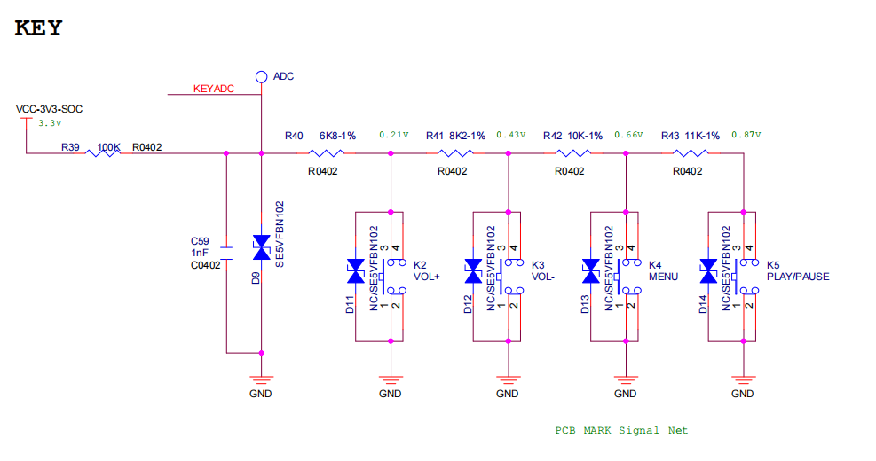 DshanMCU-R128s2 ADC 按键配置方法