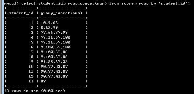 mysql语法题_mysql数据库题语法练习