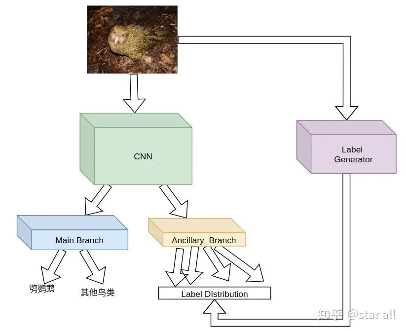 3a633611a1cb6498172260c0d18cea93.png