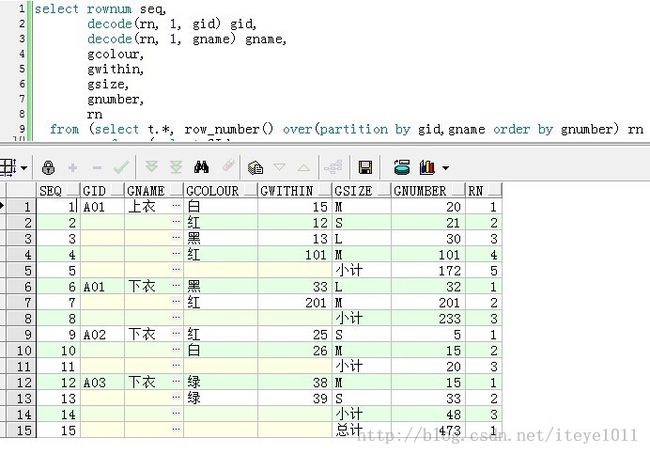 oracle实验七 答案,Oracle表的常用查询实验（七）