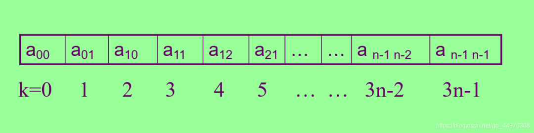 3a6b577bd15d63e3dbd71dffe67e65b5.png
