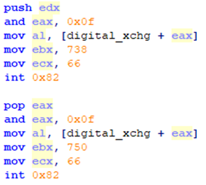 纯x86汇编实现的多线程操作系统实践 - 第五章 AP的守护执行