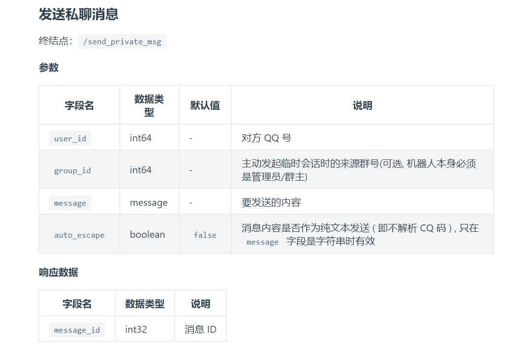 基于Go-cqhttp和python开发QQ机器人_python通过gocq发送本地文件夹里的图片-CSDN博客