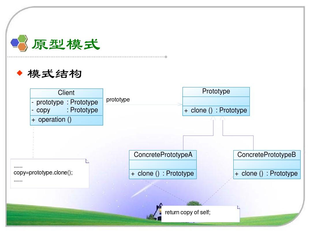 敏捷开发迭代_迭代开发与增量开发_软件开发 迭代