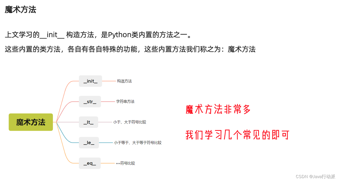 Python之面相对象语法全解