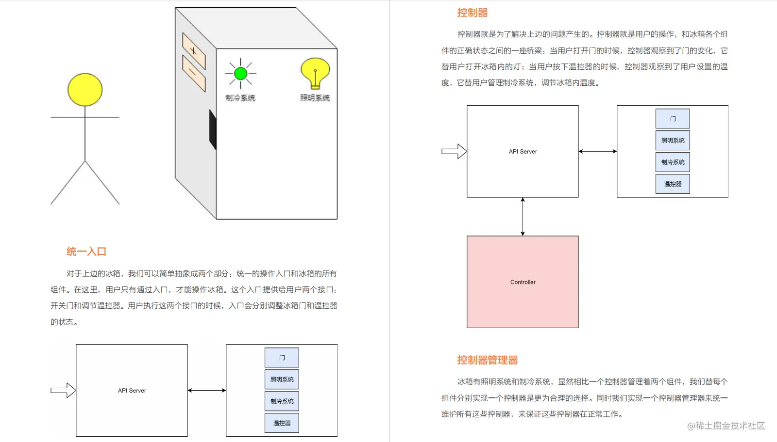 超详细！阿里内部都在用的K8S实战手册，新手看这一篇就够了