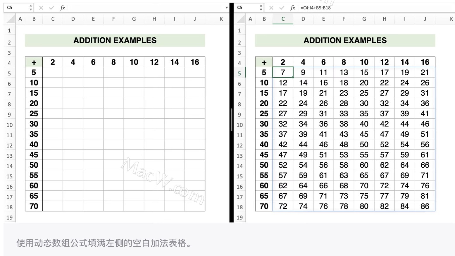 学点新东西：玩转Excel神奇公式--创建加法表格和汇总数据_先做加法商机汇总表-CSDN博客
