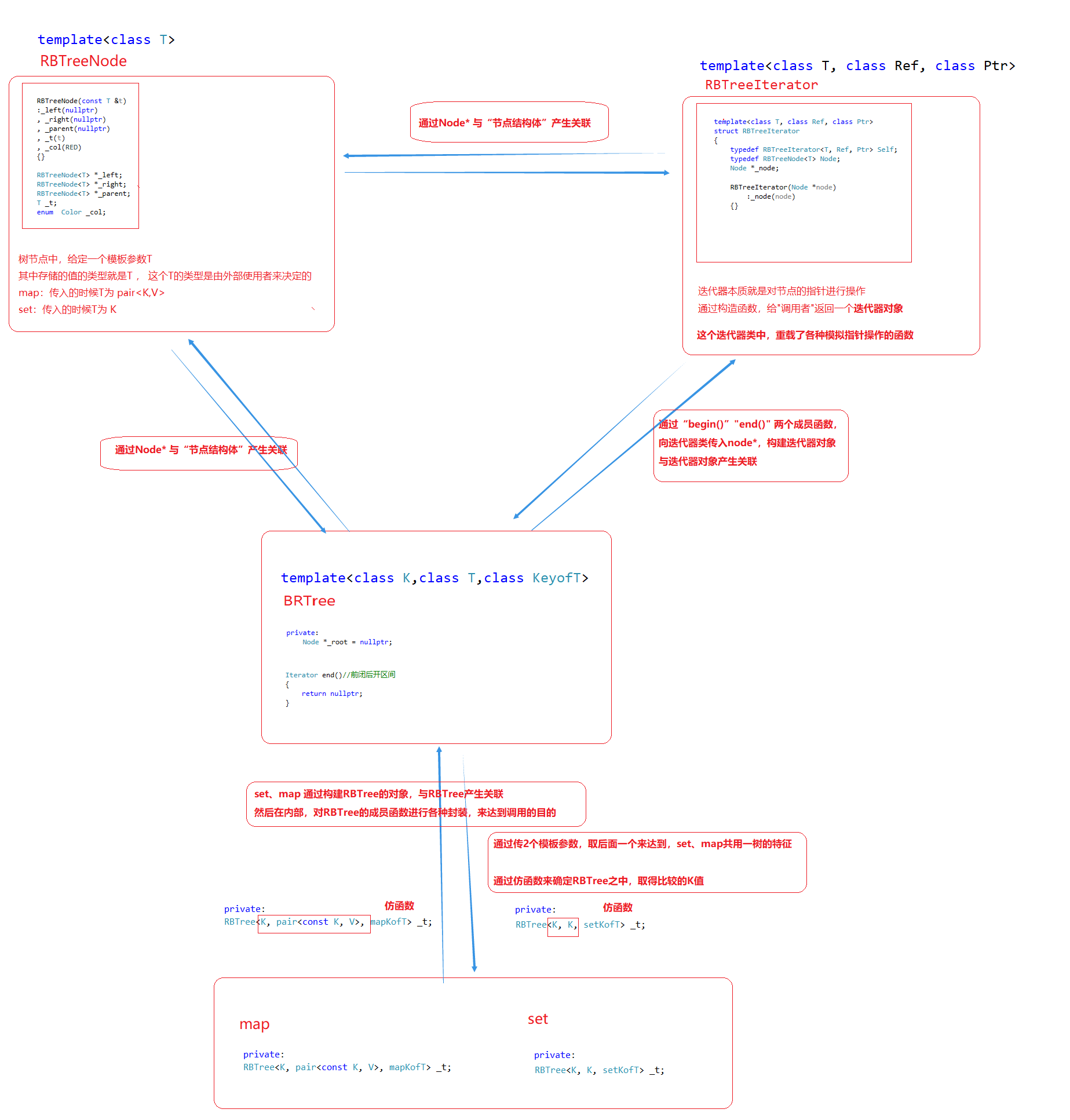 image-20210602214401784