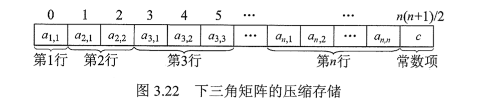 截屏2022-07-27 12.39.51