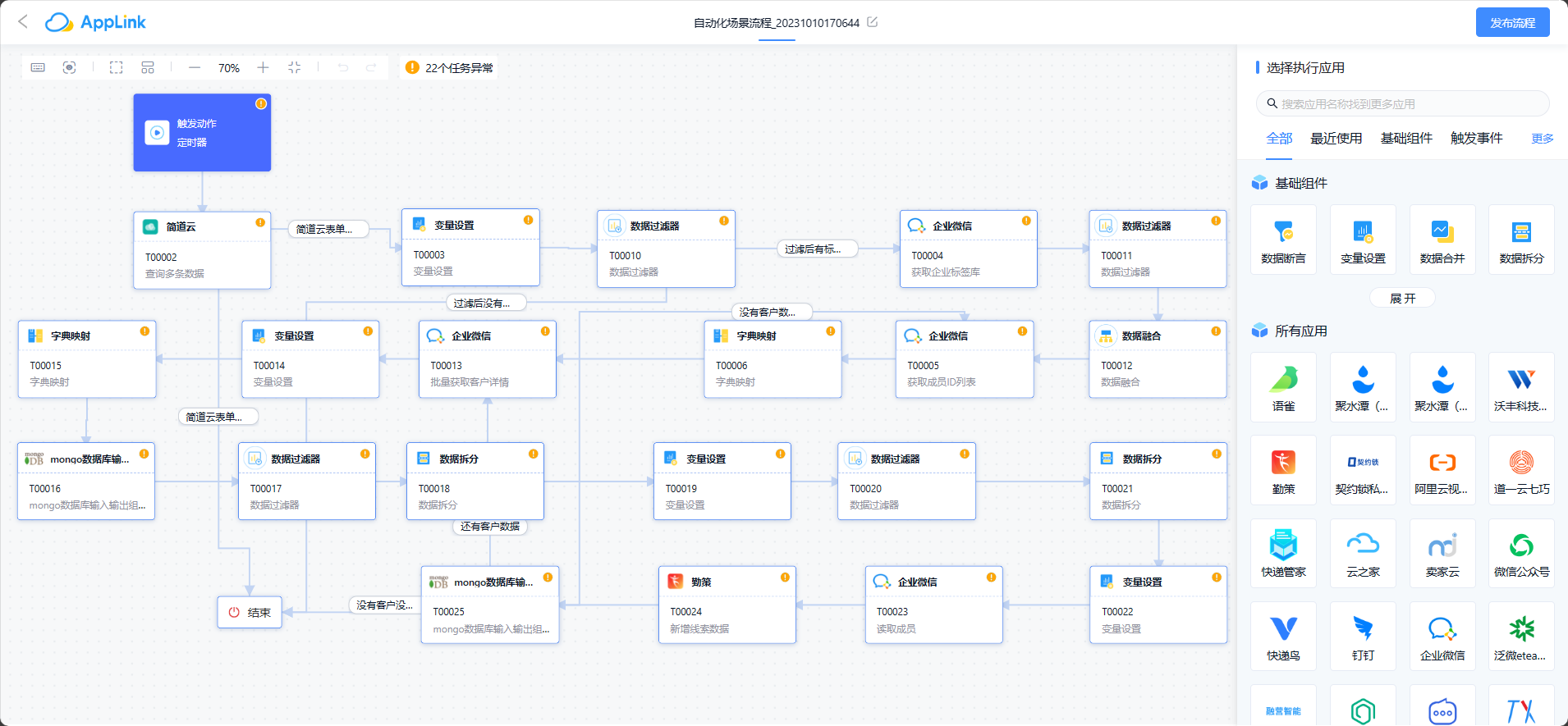 RestCloud AppLink已支持的数据源有哪些？