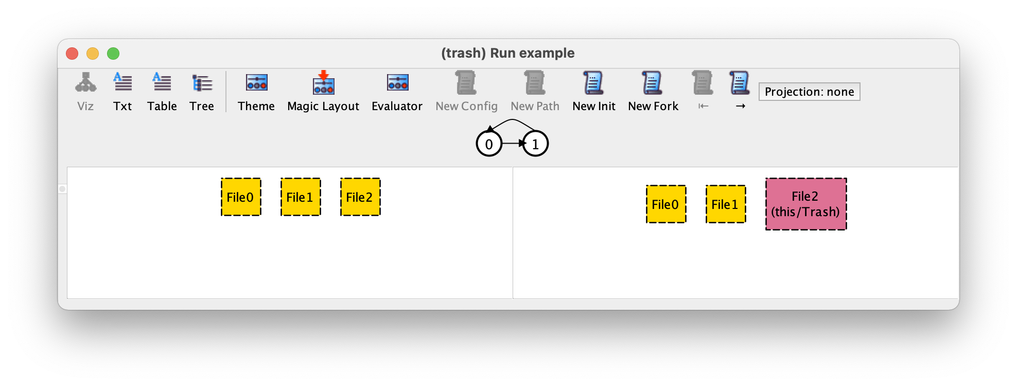 高完整性系统工程（四）： An Overview of Alloy