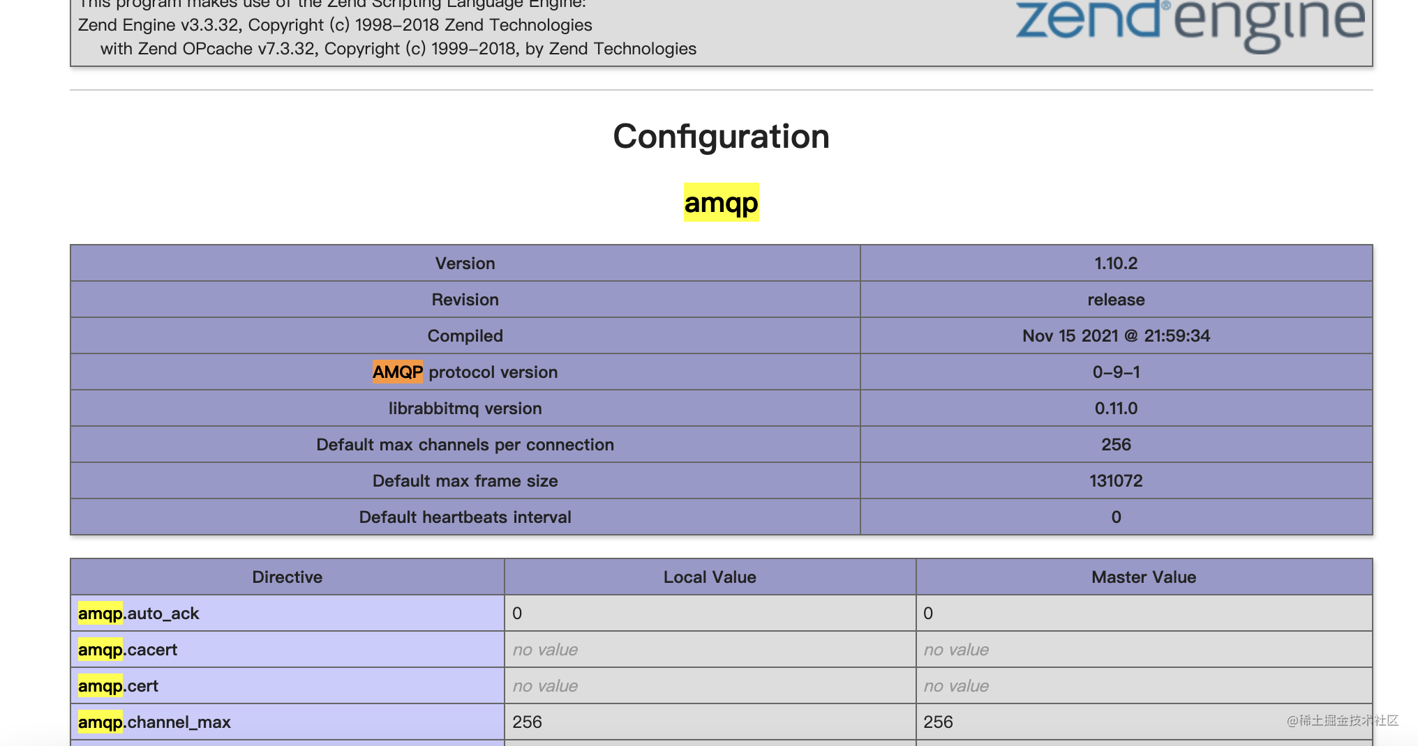 mac 安装amqp扩展_set the path to librabbitmq install prefix-CSDN博客